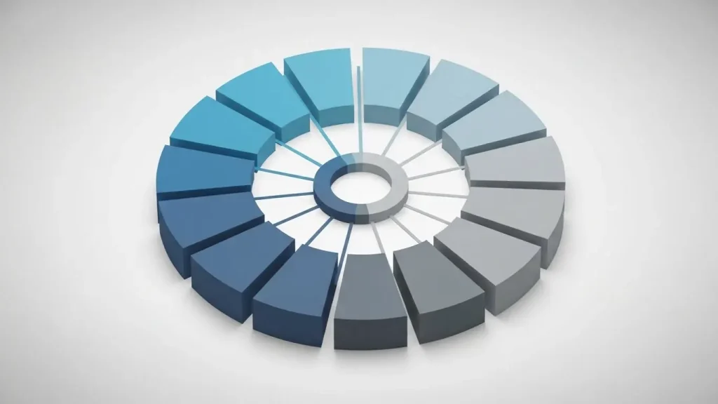 카드 현금화 할부의 자금 분산 효과와 경제적 유동성을 설명하는 차트 이미지